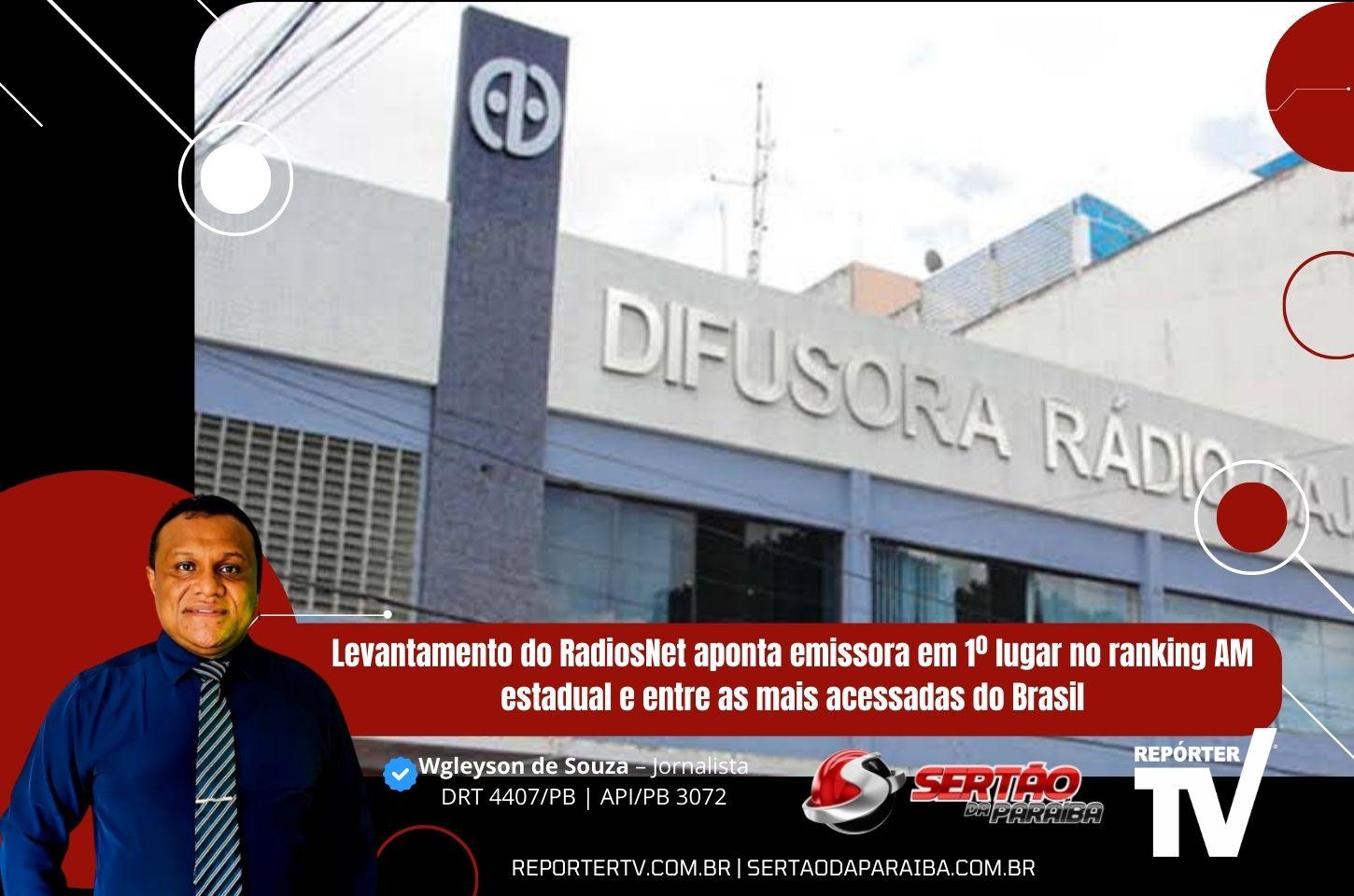 Difusora Rádio Cajazeiras lidera audiência AM na Paraíba em janeiro de 2026