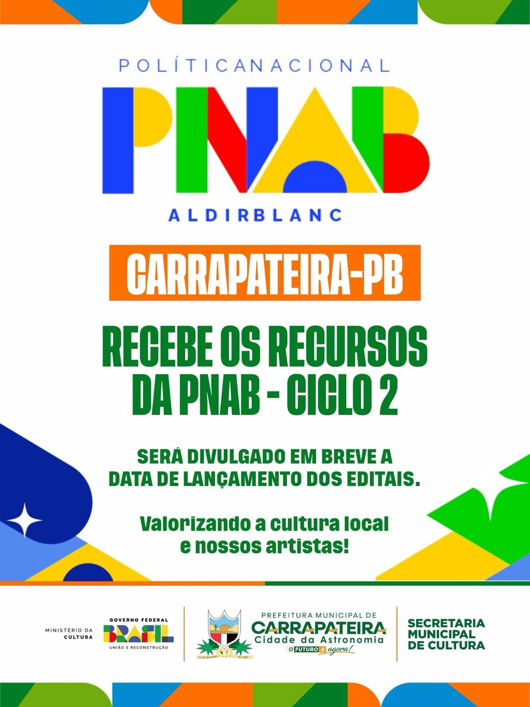  Carrapateira garante recursos do 2º ciclo da Política Nacional Aldir Blanc para fomentar arte local 