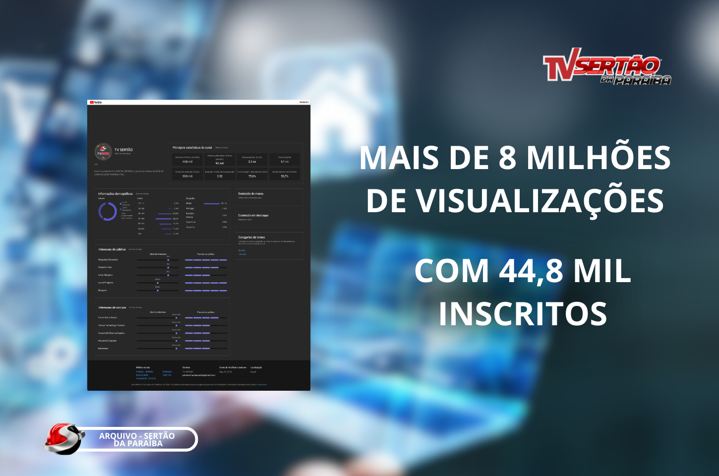 MÉTRICAS DE IMPACTO: TV SERTÃO SUPERA 8 MILHÕES DE ACESSOS E SE CONSOLIDA NO TOPO