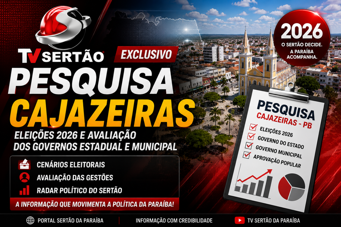 REDE DE COMUNICAÇÃO PARAÍBA prepara pesquisa exclusiva sobre eleições 2026 e avaliação das gestões em Cajazeiras