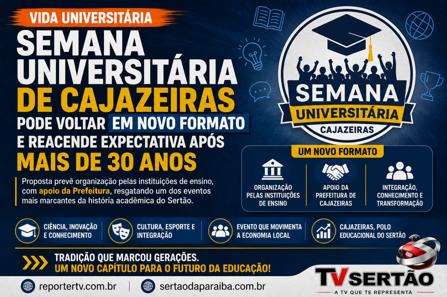 Semana Universitária de Cajazeiras pode voltar em novo formato e reacende expectativa após mais de 30 anos