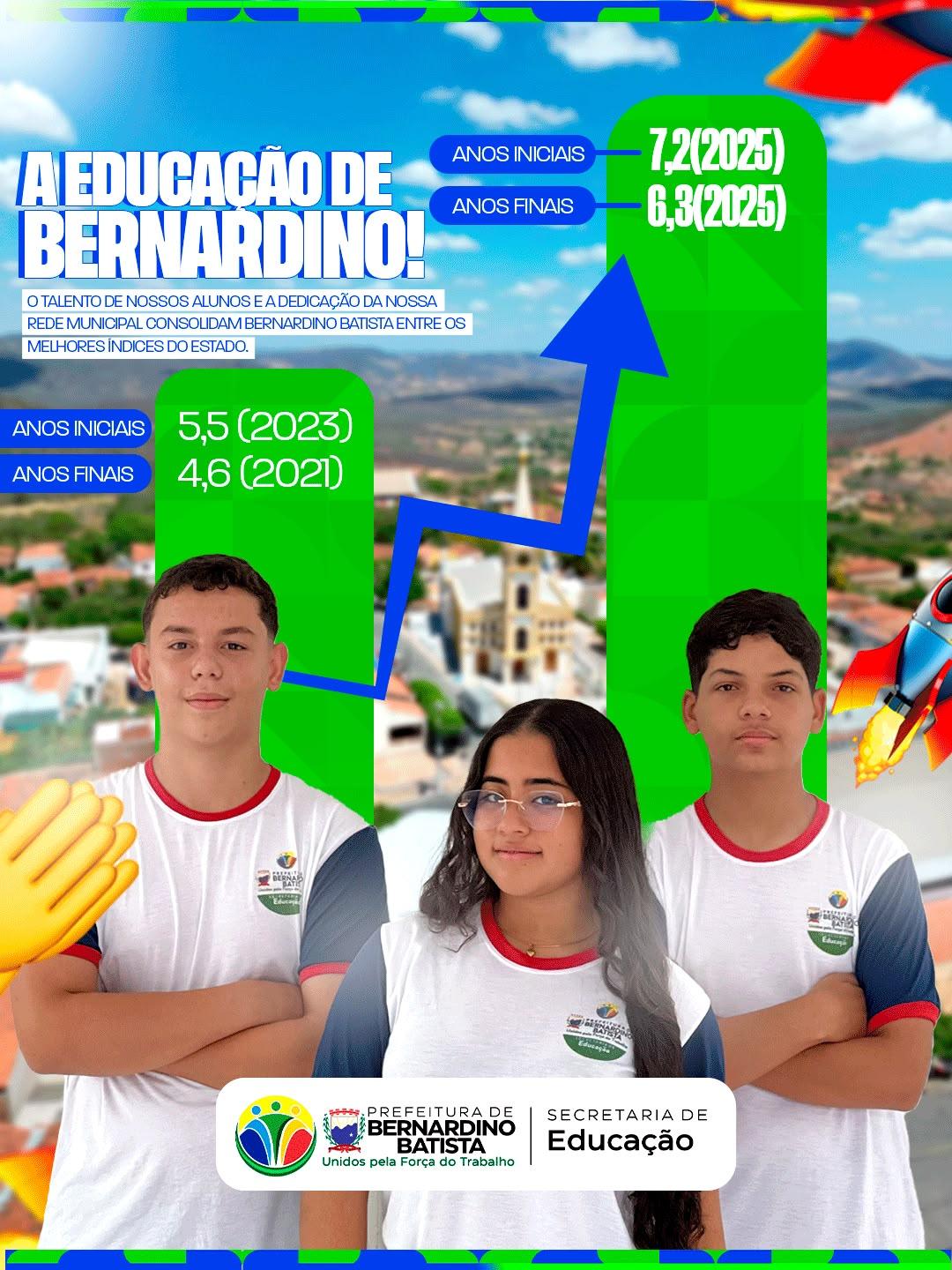 Bernardino Batista lidera a educação no Sertão e conquista nota histórica no IDEB 2025