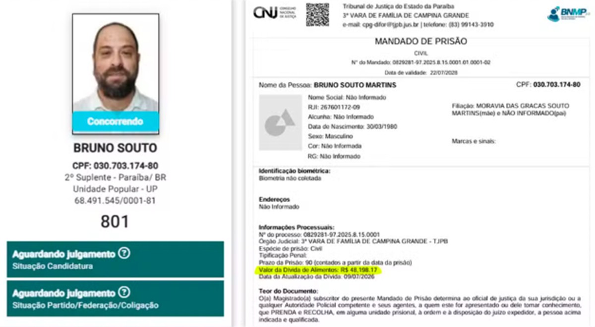 Candidato com mandado de prisão por falta de pensão renuncia na PB
