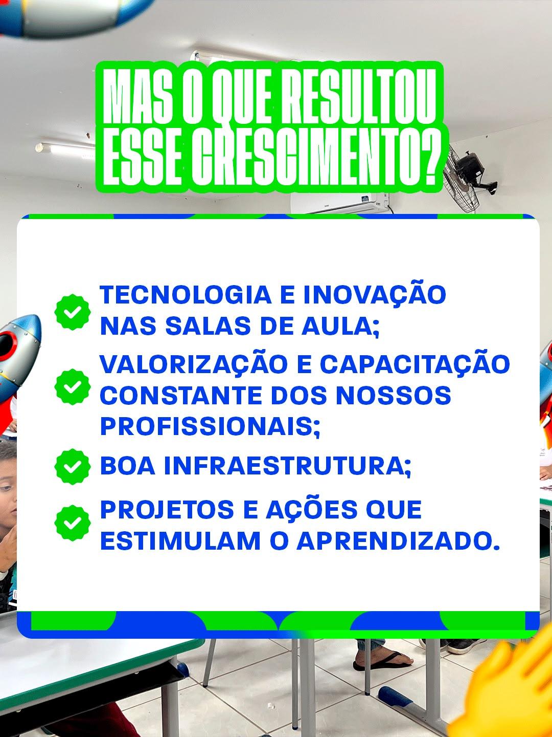Bernardino Batista faz história na educação! O município alcançou 7,2 no IDEB 2025, liderou a 9ª Gerência Regional de Educação e ficou entre os quatro melhores resultados da Paraíba. Um desempenho que coloca a cidade como referência no Sertão.