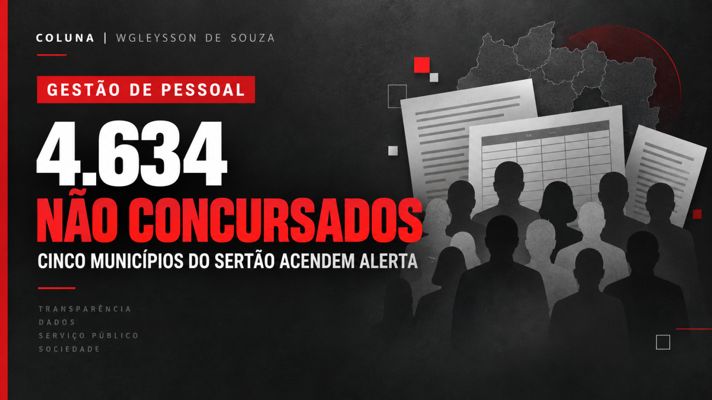 Cinco municípios do Sertão somam 4.634 servidores não concursados e acendem alerta do TCE-PB