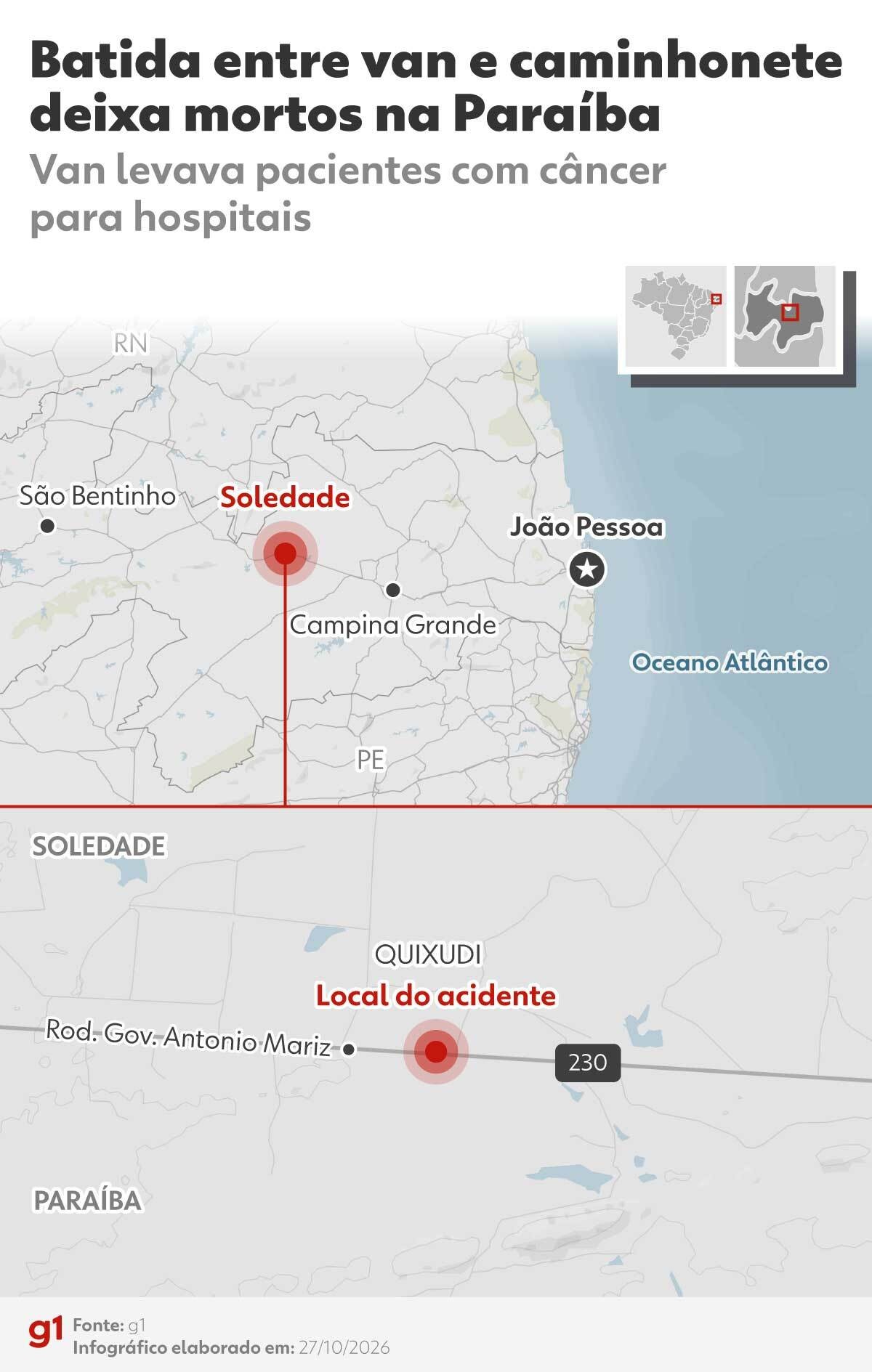 Acidente na BR-230 deixa seis mortos e feridos no Agreste da Paraíba