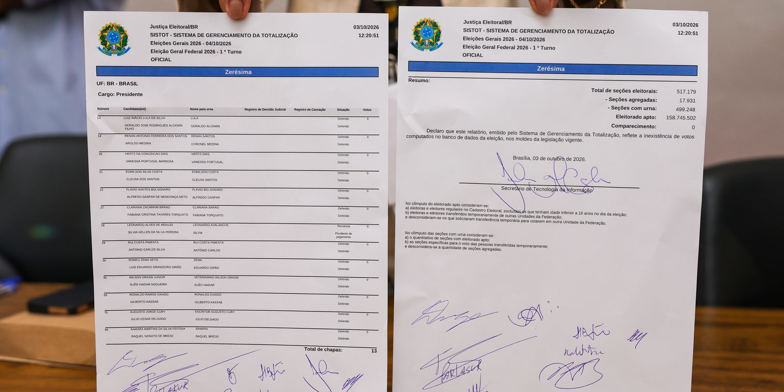 TSE realiza teste final em sistemas eleitorais e emite zerézima
