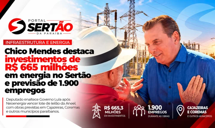 Chico Mendes destaca investimentos de R$ 665 milhões em energia no Sertão e previsão de 1.900 empregos