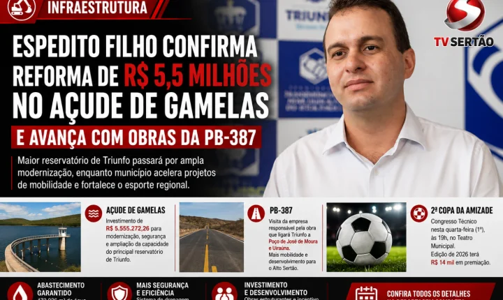 Espedito Filho confirma reforma de R$ 5,5 milhões no Açude de Gamelas e avança com obras da PB-387