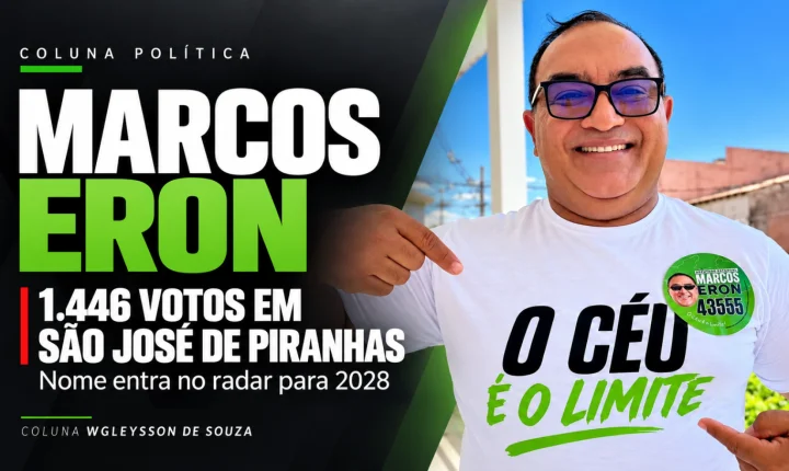 Marcos Eron recebe 1.446 votos em São José de Piranhas e entra no radar para 2028