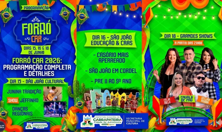 O Segredo por Trás do Fenômeno Junino no Sertão: Forró Car 2026 Transforma Carrapateira no Epicentro da Cultura e Tradição Nordestina!