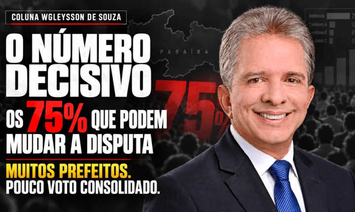 Os 75% que podem desmontar o exército de prefeitos de Nabor Wanderley