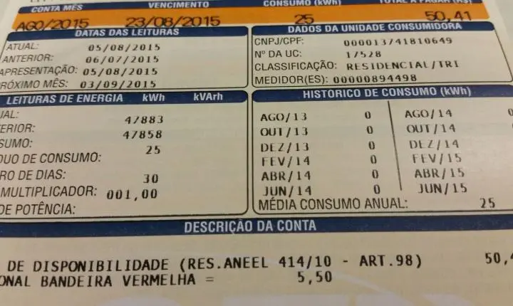 Prévia da inflação oficial desacelera e IPCA-15 registra alta de 0,32% em outubro