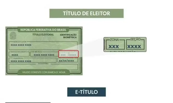 Eleições 2026 em Guarabira: veja os detalhes da votação para presidente